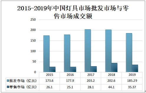 新奥天天免费资料公开,可靠策略分析_9DM68.235