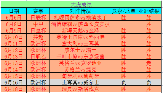 新澳今晚上9点30开奖结果,数据导向解析计划_Tablet47.16