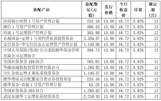 管家一码肖最最新2024,科技评估解析说明_高级款41.765