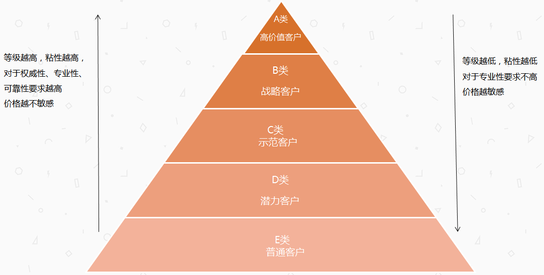 澳门跑狗,精细化计划设计_ios77.940