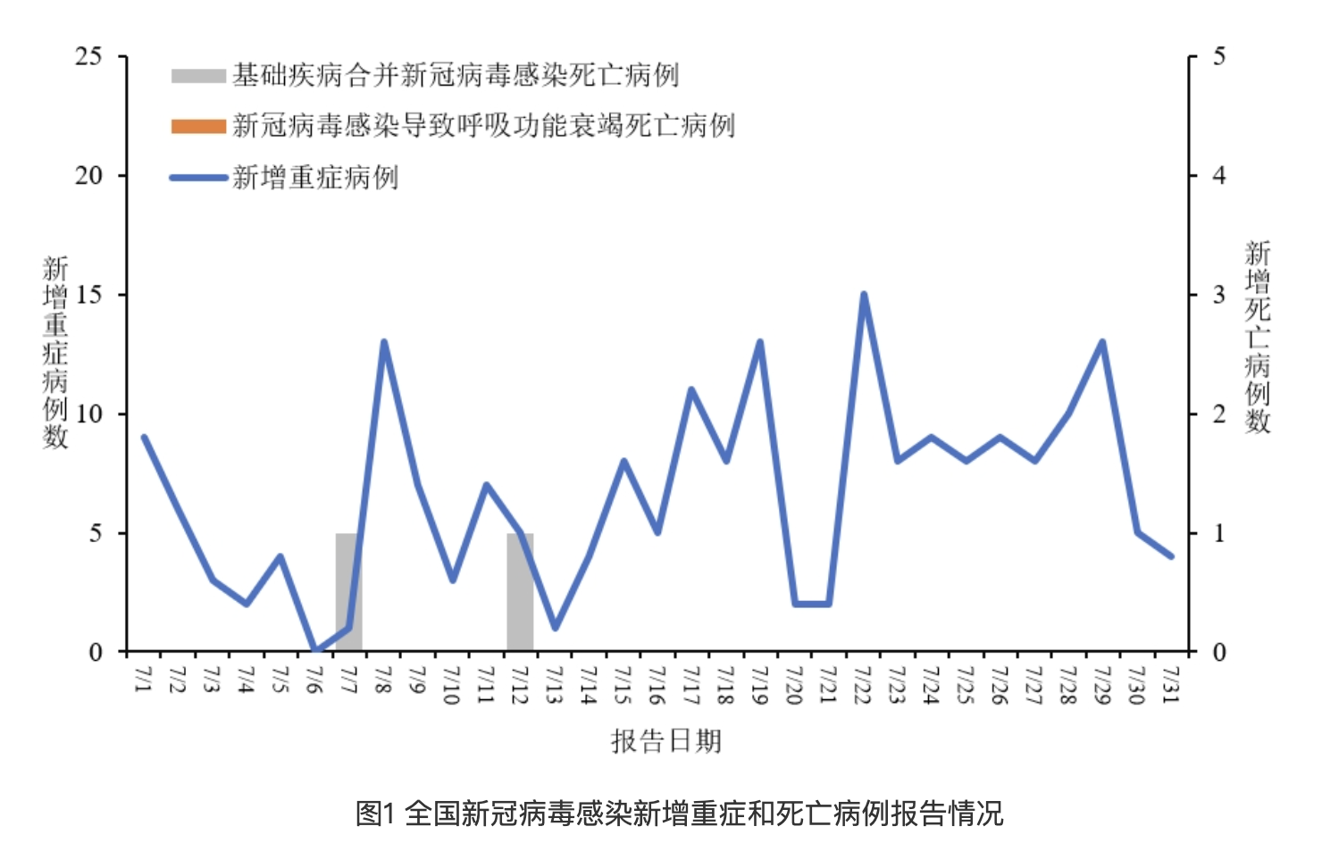 新冠病毒2024年最新消息,实地考察数据分析_XE版53.825