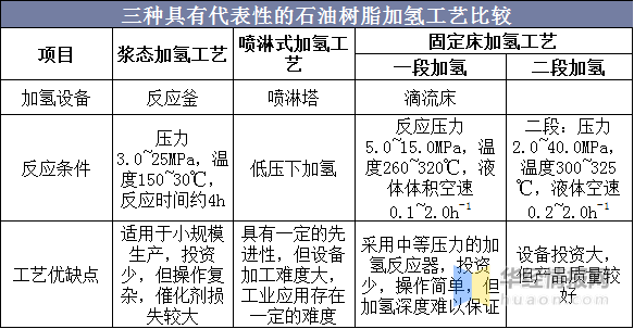 新澳内部一码精准公开,重要性分析方法_战略版90.665