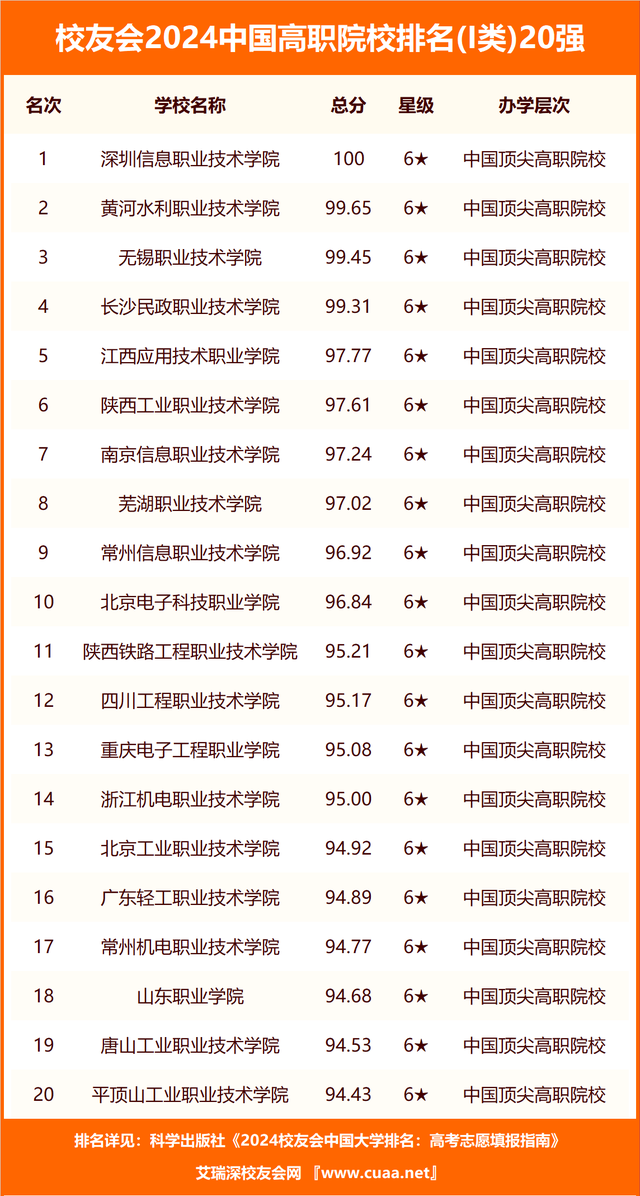 澳门六开奖结果2024开奖记录查询十二生肖排,完整的执行系统评估_增强版57.805