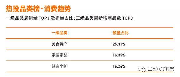 新奥天天精准资料大全,数据解答解释落实_android99.917