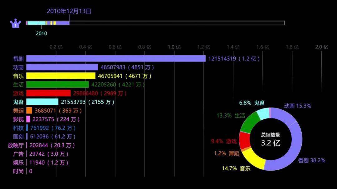 12849香港开码,深入应用数据执行_ChromeOS49.232