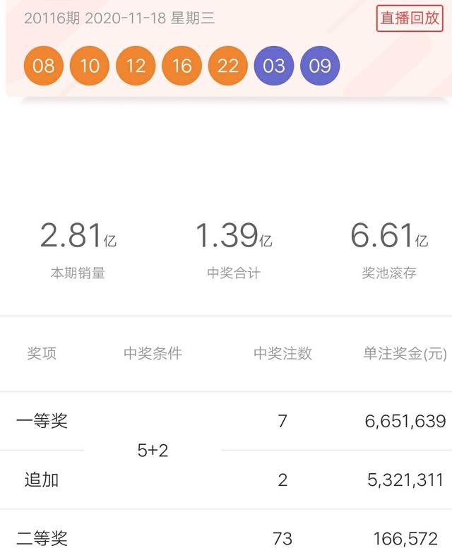 7777788888王中王中奖,实地验证设计解析_HarmonyOS92.852