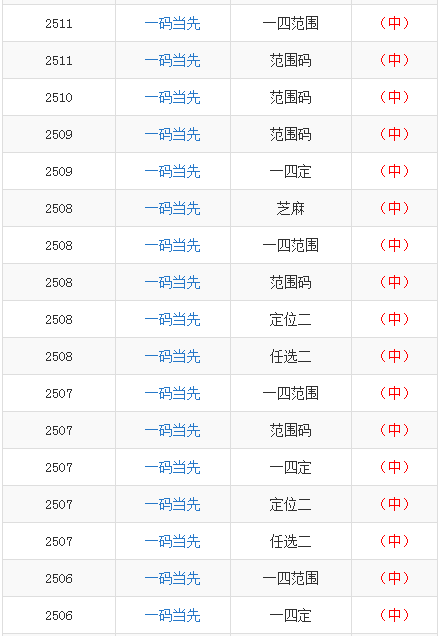 澳门一码一码100准确AO7版,诠释解析落实_理财版88.640