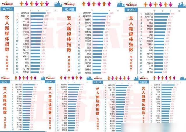 一码一肖100%精准生肖第六,全面解析数据执行_旗舰款80.778