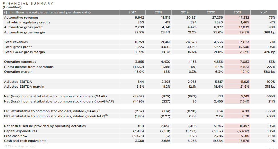 2024新奥历史开奖记录78期,调整细节执行方案_Ultra24.513