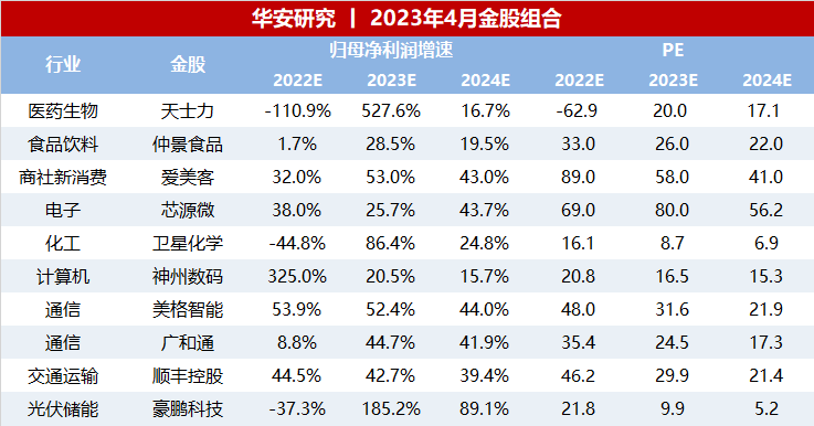 77778888管家婆必开一期,市场趋势方案实施_豪华版3.287