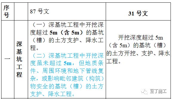 澳门六开奖结果2024开奖记录查询十二生肖排,经典解释定义_HD77.886