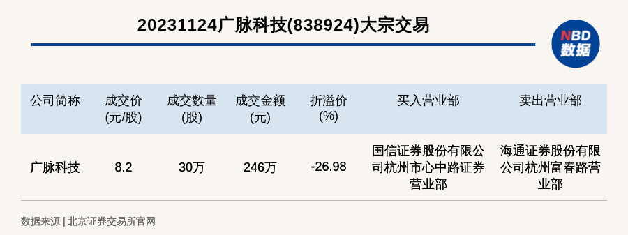 二四六期期准免费资料,权威分析解释定义_pack94.222