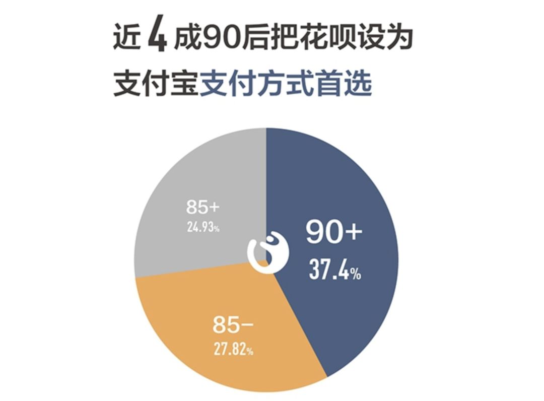 精准新澳门内部一码,全面应用分析数据_SHD55.205