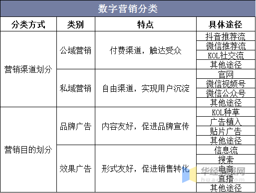 0149330.cσm查询,澳彩资料与历史背景,仿真技术方案实现_VIP44.754