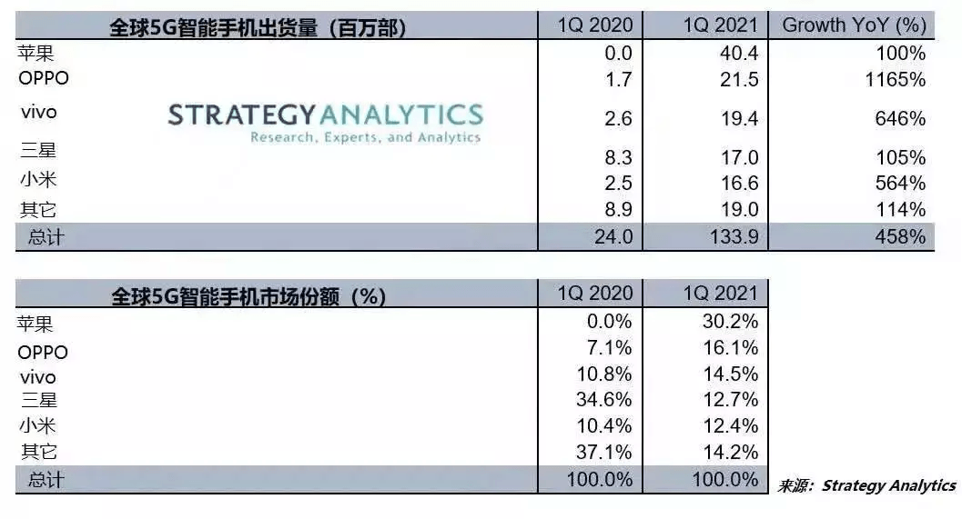 二四六香港资料期期中准,精确数据解析说明_OP81.689