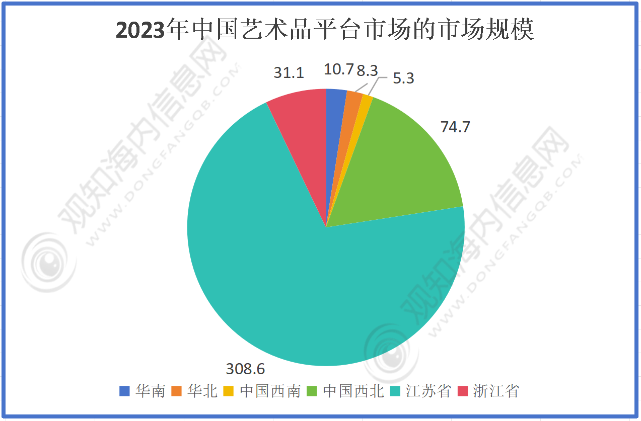 香港码2024开码历史记录,科学分析解释定义_HDR70.664