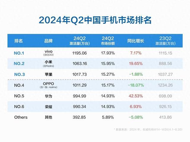 2024年正版资料免费大全亮点,市场趋势方案实施_Mixed68.282