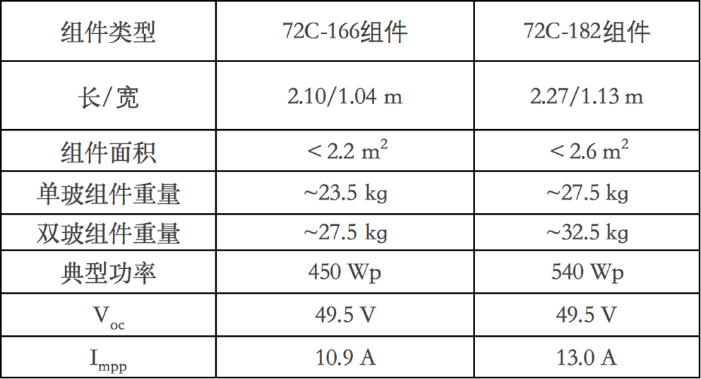 79456濠江论坛最新版本更新内容,仿真技术方案实现_soft58.72