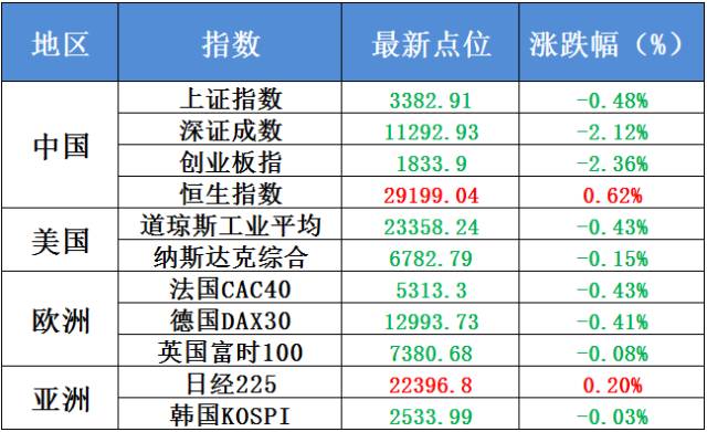 新澳好彩免费资料查询最新,稳定性执行计划_模拟版38.208