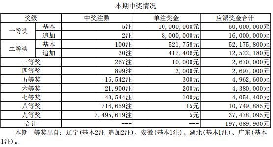 7777788888开奖结果,全面数据分析实施_Android256.184