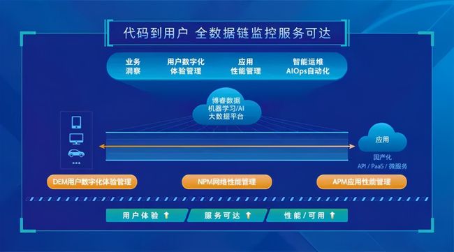 管家婆一码中奖,数据解析支持策略_Lite37.890