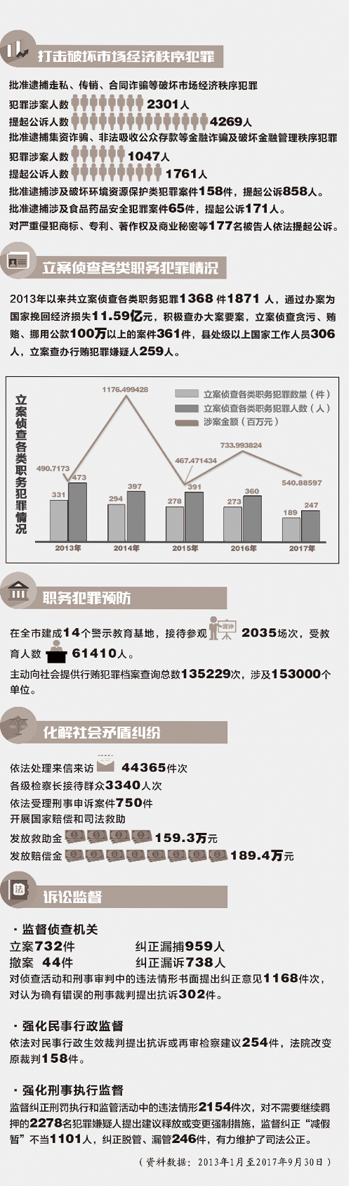 800图库,专业研究解析说明_OP96.865