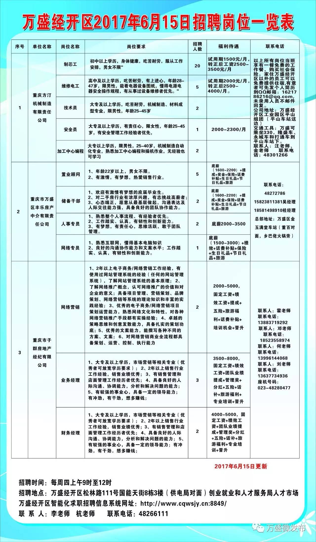 江阳区统计局最新招聘启事概览