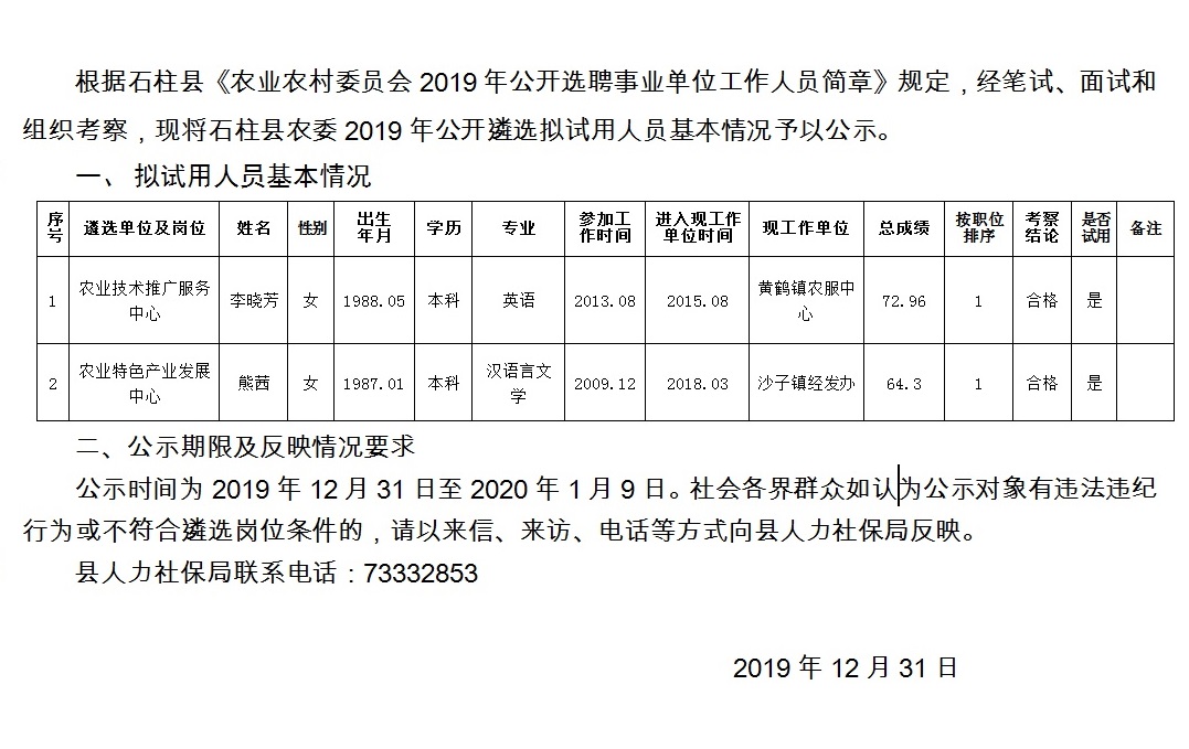 芦塬村民委员会最新招聘启事