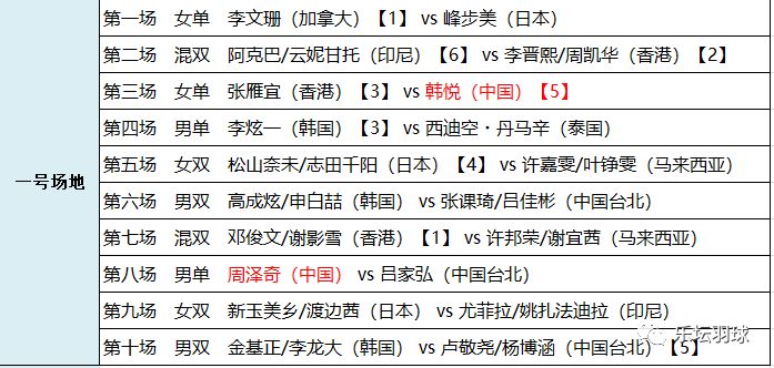 新澳门今晚开特马结果查询,实效性解析解读_轻量版31.212