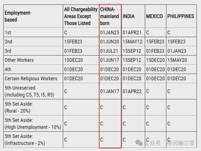 2024年新澳开奖结果查询表,安全性方案解析_4DM59.37