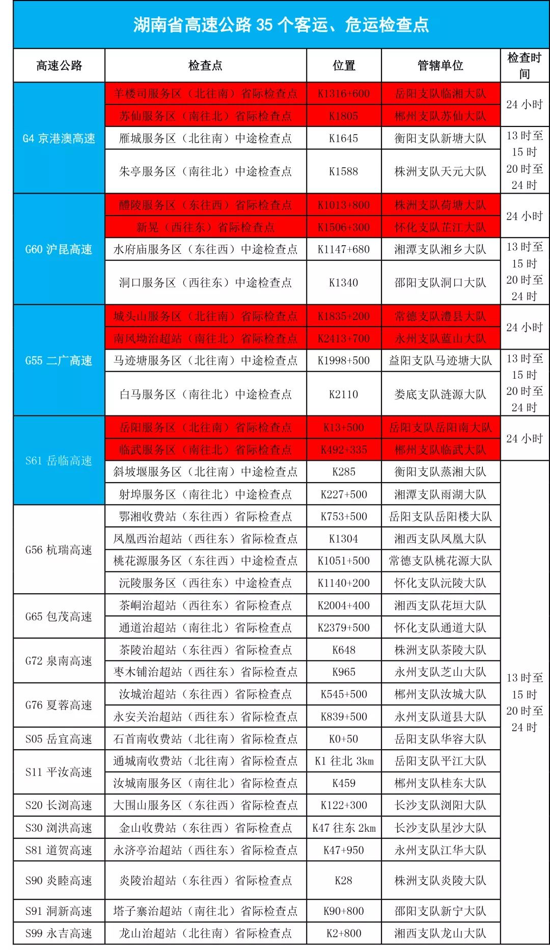 新澳门六给彩历史开奖记录查询,社会责任执行_旗舰款46.896