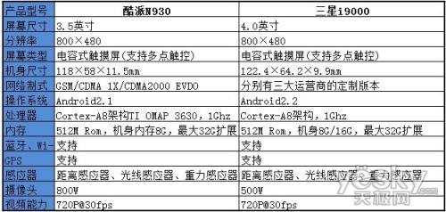 62827cσm澳彩资料查询优势,功能性操作方案制定_特别版2.336