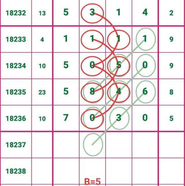 4887王中王鉄算盘六开彩,诠释分析解析_Gold22.899