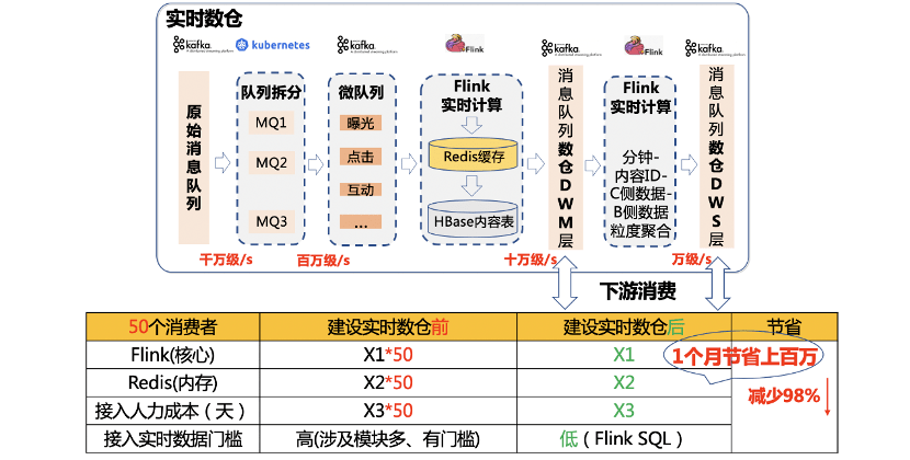 管家婆一码一肖一种大全,数据驱动方案实施_潮流版66.651