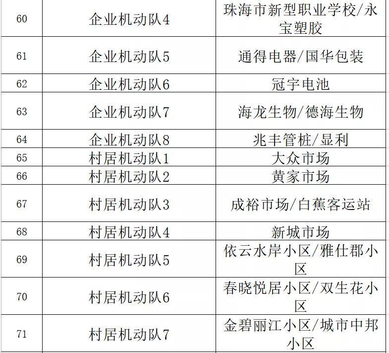 新澳2024年精准正版资料,专家观点说明_Max57.500