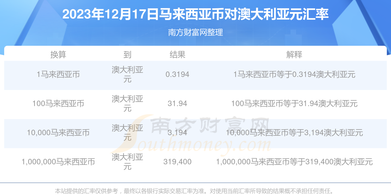 新澳历史开奖最新结果查询今天,实地数据执行分析_HT46.571