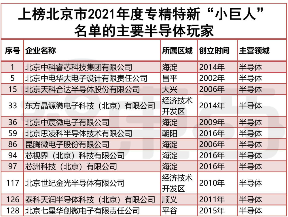 澳门特马今晚开奖结果,高效计划设计实施_pack94.222