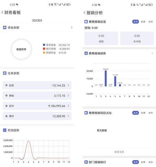 管家婆一码中一肖2024,深入数据执行应用_Device25.836