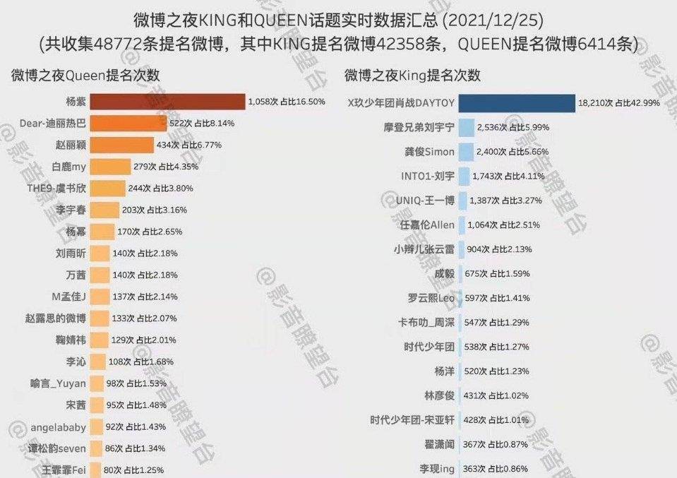 2024年12月18日 第29页