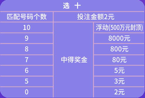 新澳门天天彩免费资料大全,高效解答解释定义_MP12.979