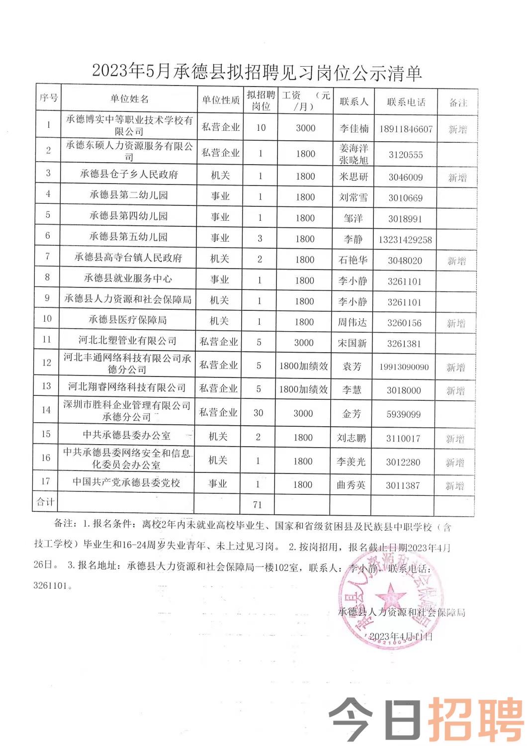 宽甸满族自治县特殊教育事业单位招聘启事概览