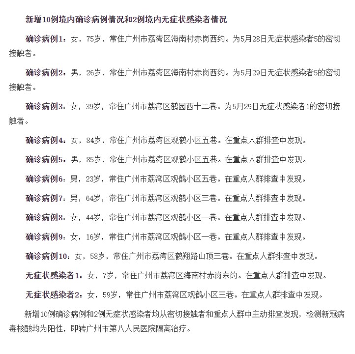 三合碑社区人事任命动态，最新调整及其影响分析