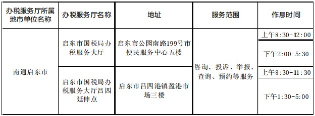 坡头区数据和政务服务局招聘启事