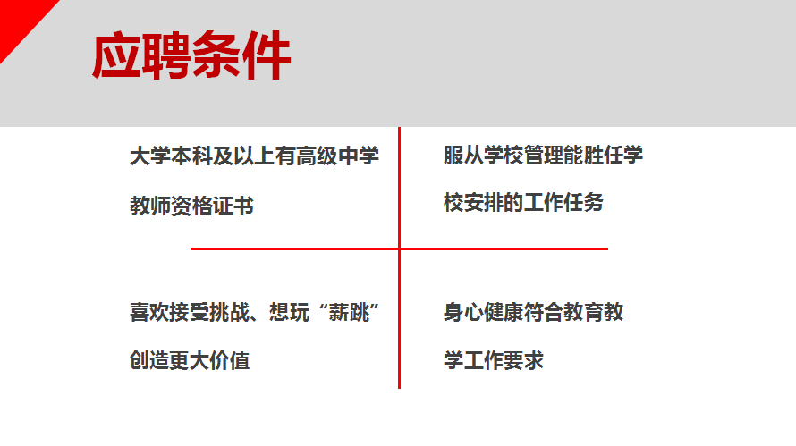 上饶市气象局最新招聘信息与招聘详解概览