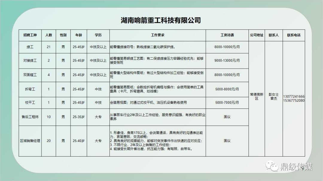 2024年12月24日 第21页