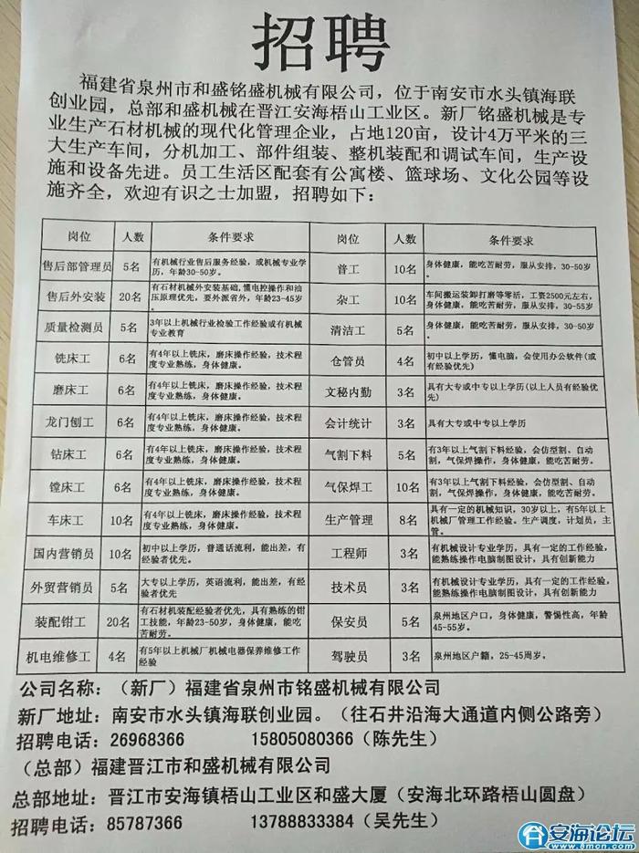 头陀镇最新招聘信息汇总