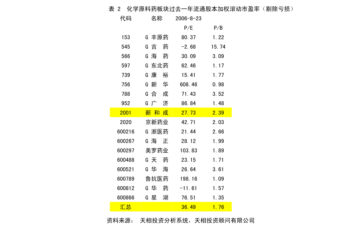 2024年12月28日 第28页