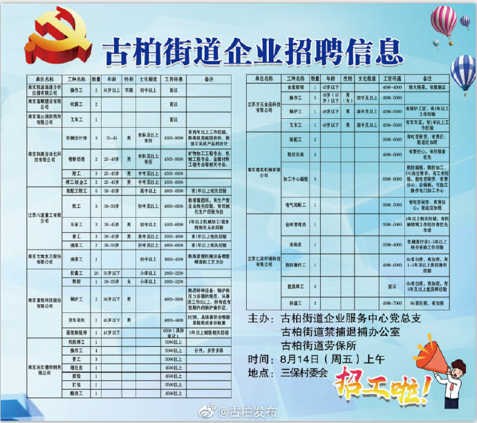 唐冶街道最新招聘信息全面解析