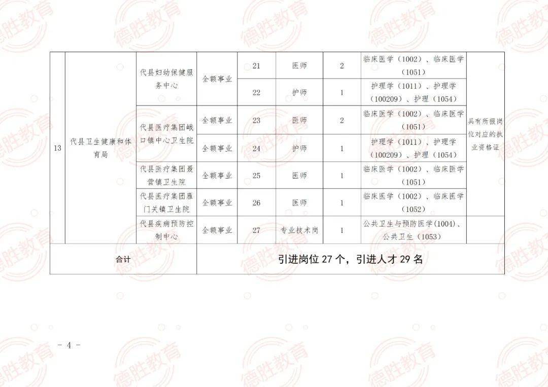 港口区特殊教育事业单位招聘信息与动态分析概览