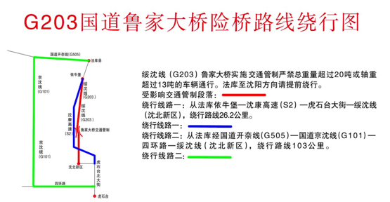 龙潭区公路运输管理事业单位发展规划展望